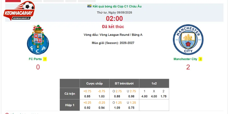 Dự báo kết quả trận cầu đầy kịch tính
